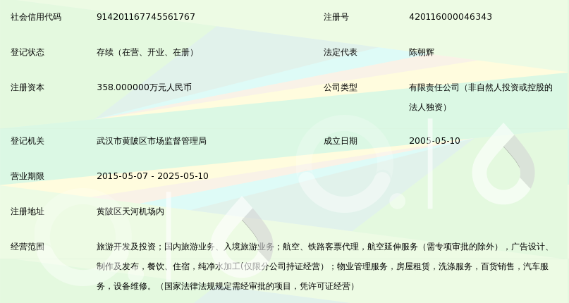 武汉东航旅游开拓记 乘物游心而万景生辉